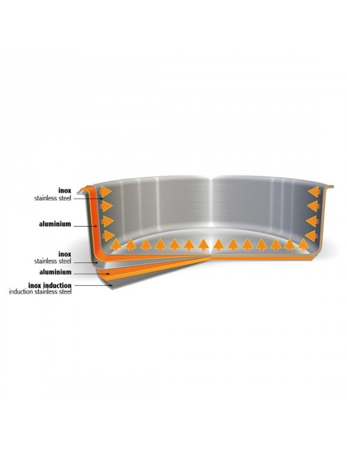 Cocotte vapeur Cristel Casteline en inox 24cm