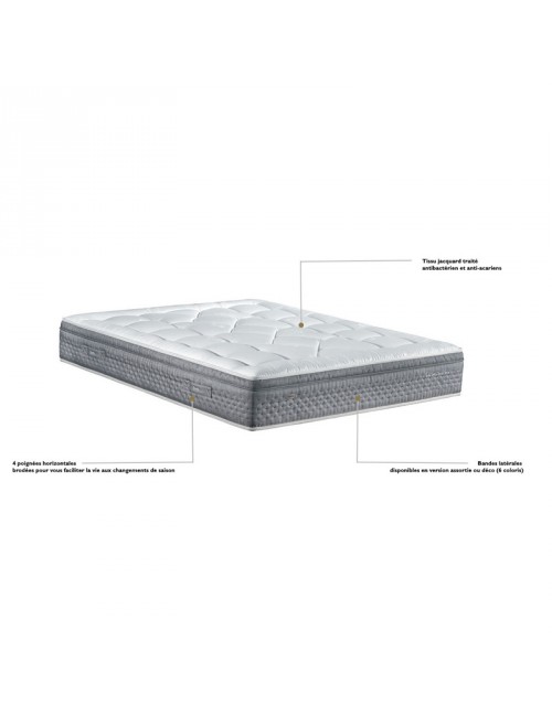 Matelas Epeda Dédicace Lyrides - 19 tailles 6 coloris