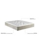 Matelas Epeda Dédicace Galactique - 19 tailles 6 coloris