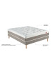 Matelas EPEDA Gaya Origines - 15 tailles