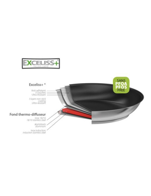Poêle Cristel Strate fixe inox revêtement Excellis - 3 diamètres