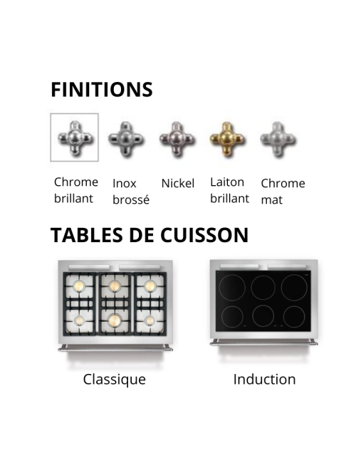 Piano Fourneau Lacanche Sully - 24 coloris 3 tailles