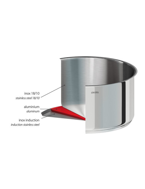 Sauteuse Mutine Cristel - 7 tailles