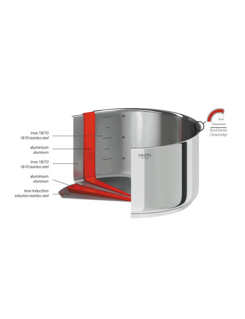 Sauteuse et accessoires en inox Casteline Cristel - 4 tailles