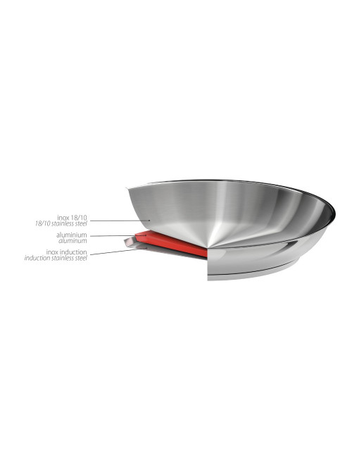 Set batterie 2 poêles hautes Cristel Mutine amovibles inox 24 et 28cm