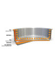Set batterie Cristel Casteline 3 casseroles et 1 poignée zenith amovible - 2 coloris