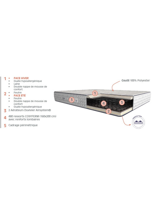 Matelas Orthopédic Duvivier - 11 tailles