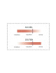 Matelas Duvivier Chalain 26cm - 11 tailles