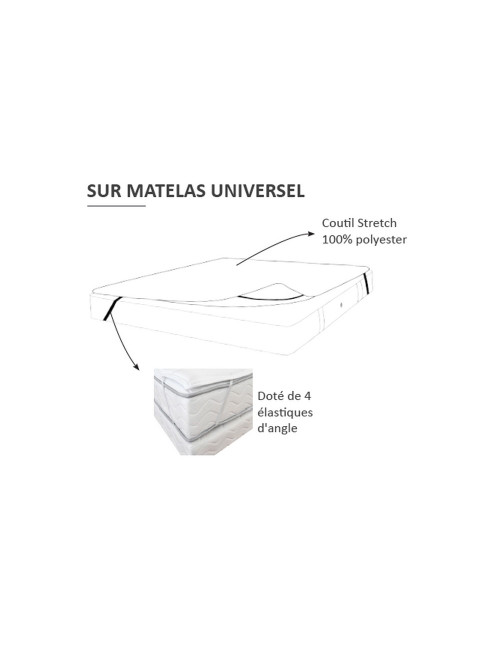 Surmatelas universel Duvivier - 3 tailles