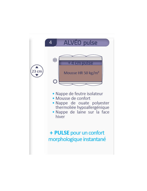 Matelas relaxation Alvéo latex pulse Duvivier - 16 tailles