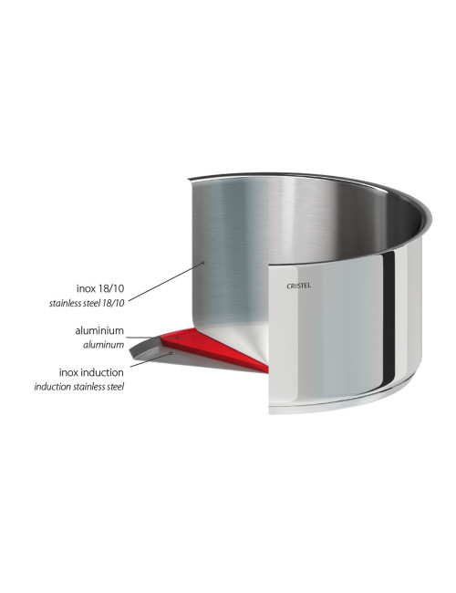 Marmite Cristel Mutine fixe en inox - 3 tailles