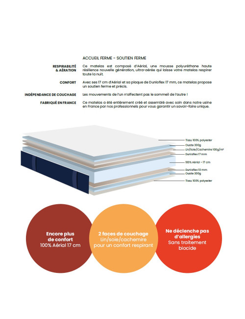 Matelas Dunlopillo ALTAÏR mousse Aérial Medium H22cm - 7 tailles