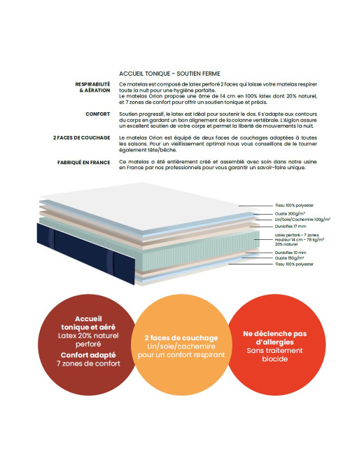 Matelas Dunlopillo ORION latex Ferme H20cm - 7 tailles