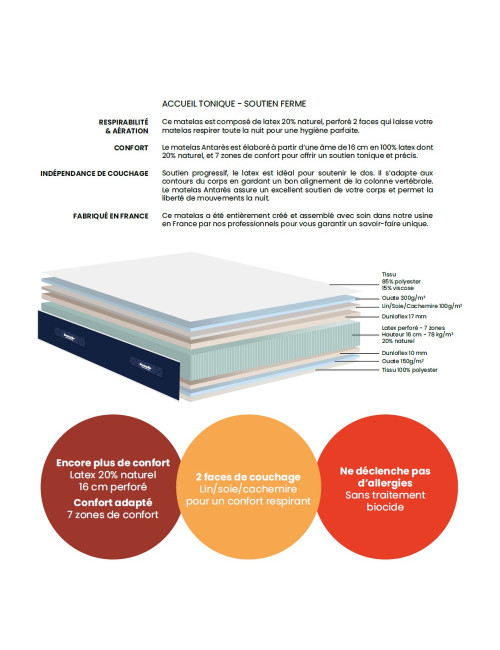 Matelas Dunlopillo ANTARÈS latex Ferme H22cm - 7 tailles