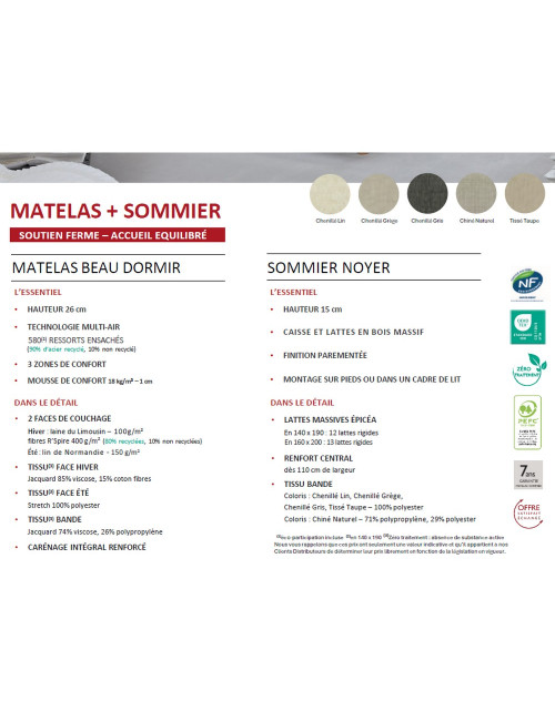 Ensemble matelas sommier Beau Dormir Epeda - 4 tailles