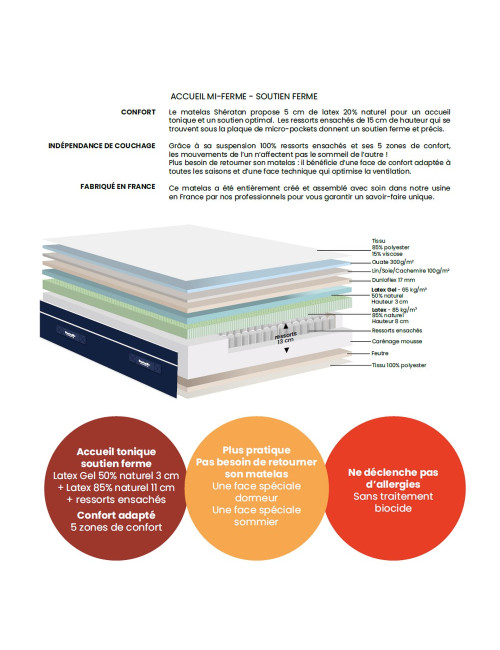 Matelas Dunlopillo SHERATAN Ressorts ensachés latex H27cm - 7 tailles
