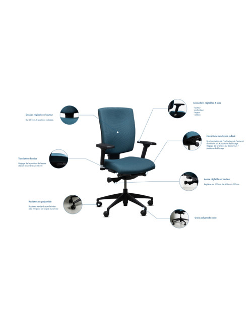 Fauteuil chaise de bureau Navailles Good Gauthier - 10 finitions