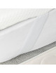 Surmatelas Arguin Pyrenex souple à mémoire de forme - 8 tailles