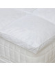 Surmatelas Renote Plus Pyrenex souple synthétique - 8 tailles
