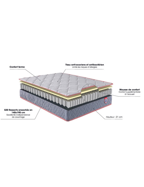 Matelas Merinos Hubert H21cm - 16 tailles