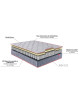 Matelas Merinos Hubert H21cm - 16 tailles