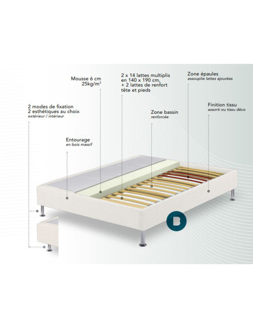 Sommier tapissier à lattes Bultex Reset H19cm - 8 tailles