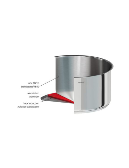 Batterie Cristel Mutine 3 casseroles + 1 poignée amovible Zenith