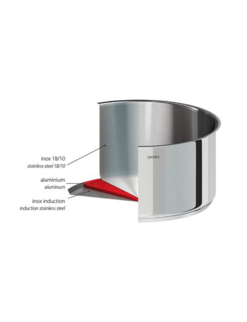 Batterie Cristel Mutine 4 casseroles + 2 poignées amovibles Zenith