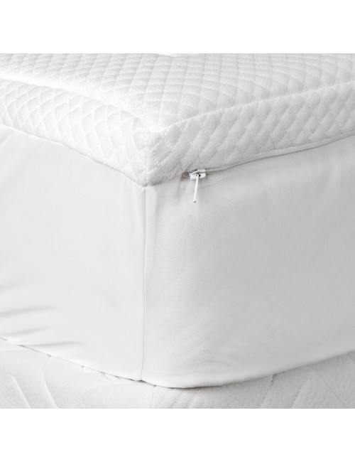 Surmatelas LESTRA Fjord Mémoire de forme - 7 tailles