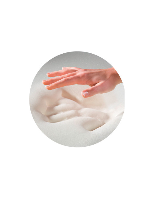 Surmatelas LESTRA Essentiel Mémoire de forme - 5 tailles