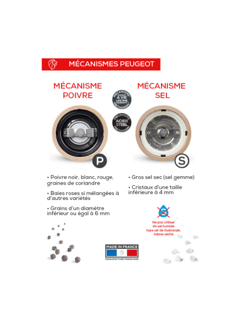 Set de 2 moulins à poivre et à sel sec PEUGEOT SAVEURS Paris Chef Zirlion u'Select inox 18cm
