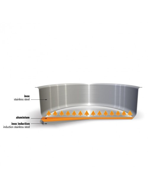 Faitout CRISTEL Mutine amovible en inox 28cm