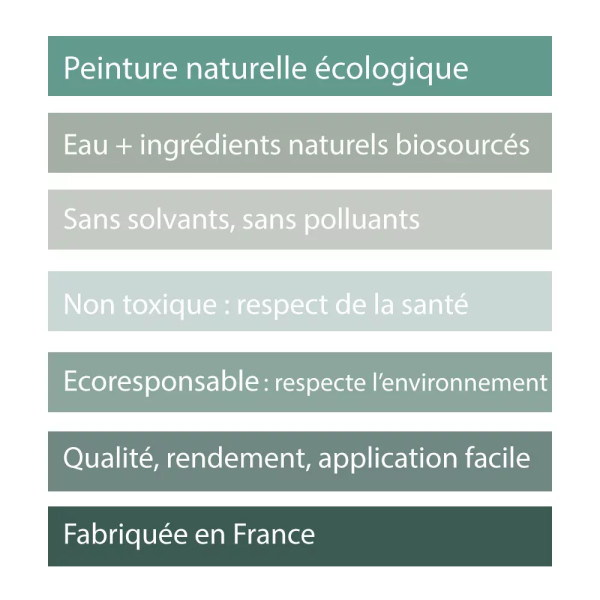 Carnet de cuisine | Made in France