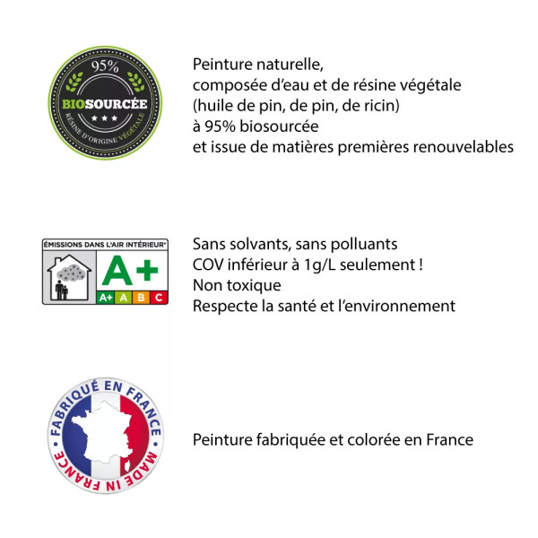 Carnet de cuisine | Made in France